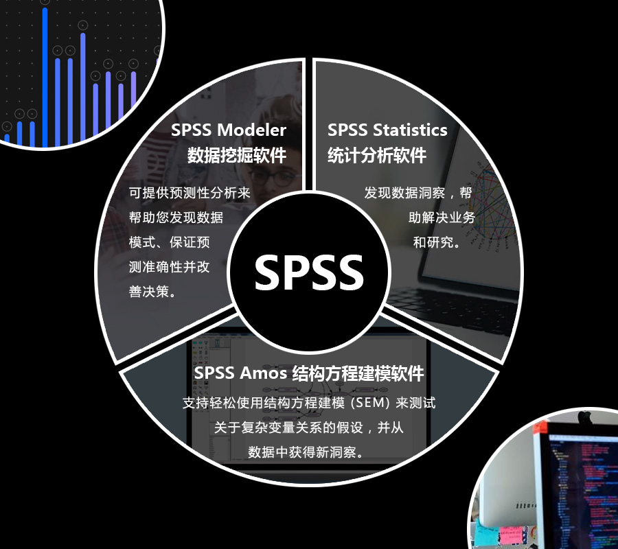 暑假促销 | spss系列软件享9折优惠