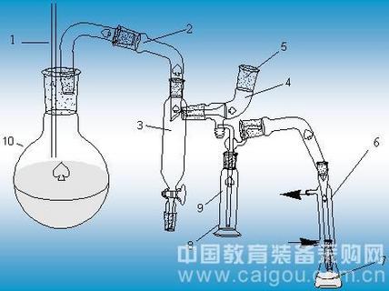 接收瓶,150/250/500/1000ml,灭菌