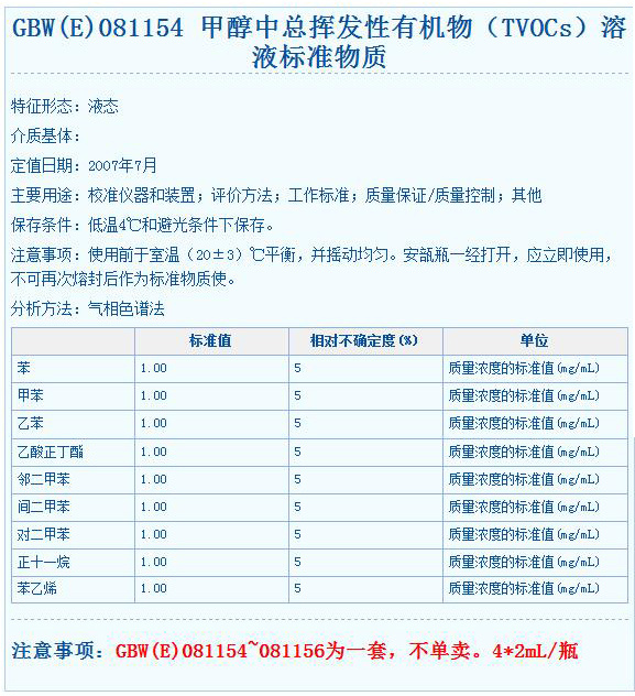 甲醇中总挥发性有机物(tvocs)溶液标准物质