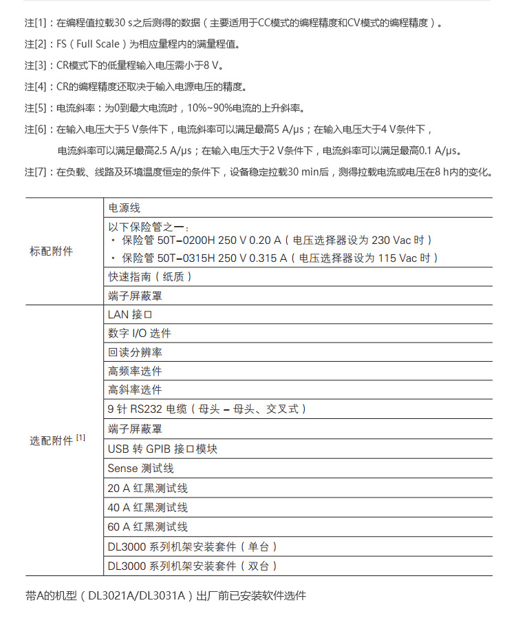 Rigol普源 DL3000系列 可编程直流电子负载DL3021 DL3031 DL3021A 3031A功率350W