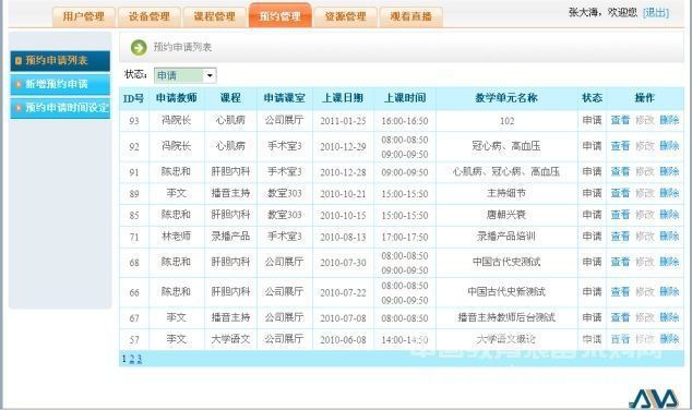 远程教学面对面“阳光工程”促使新型田间学校出现