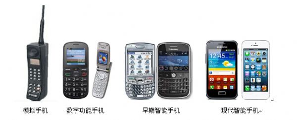 模拟手机(鲁大师手机模拟大师官方免费玩法攻略[模拟器])