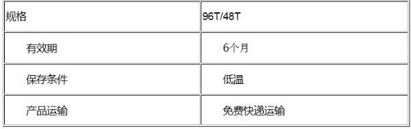 试剂盒 规格.jpg 进口/国产人血小板反应蛋白/凝血酶敏感蛋白1(TSP-1)ELISA试剂盒