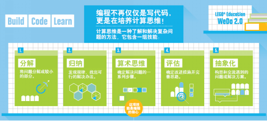 乐高发布编程新课程 学习中体验STEM魅力