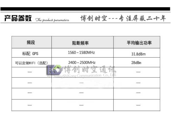 gps屏蔽器,防止汽车定位限速行驶干扰屏蔽