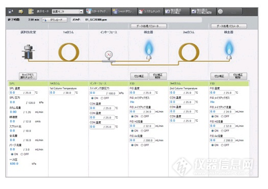 岛津推出新一代气相色谱仪Nexgen GC