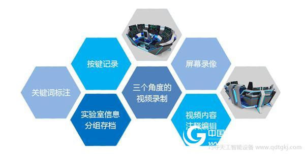 全球最耀眼的实验室“最强大脑”,没有之一只有唯一