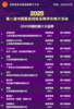 2025中国校服十大品牌发布