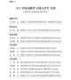 安徽理工大學學子榮獲2021年度“安徽省百優大學生”稱號