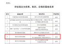 攀枝花學院釩鈦文化普及基地在省級社科基地評估中獲評優秀