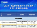 2022-2023學年NOC大賽加碼未來編程賽項報名正式啟動