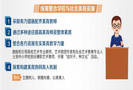 小知大數智能音樂教室:解決音樂師資缺乏和教育資源均衡化問題