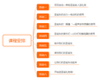華南師范大學附屬中學STEAM創客教室第一課