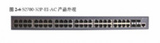 Quidway? S2700系列企業網交換機