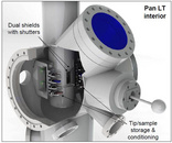 UHV PAN式低温扫描探针显微镜系统