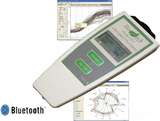 英国hansatech品牌   手持式植物效率分析仪  Pocket PEA   