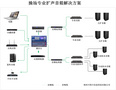 小学操场扩声系统解决方案