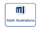 Math Illustrations | 數學插圖軟件