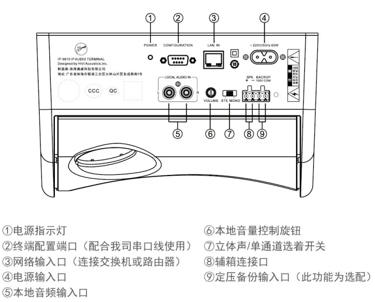 惠威（HiVi）IP-9810网络音箱