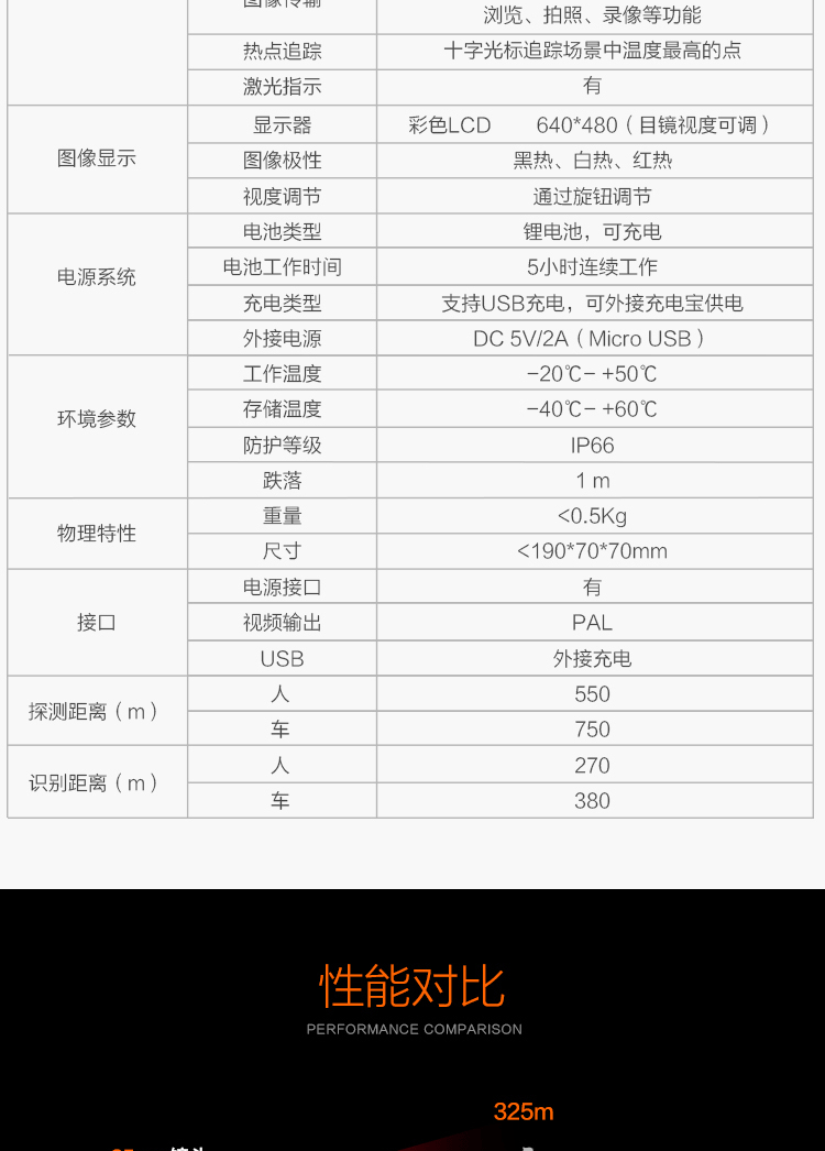 大立S240紅外熱像夜視儀