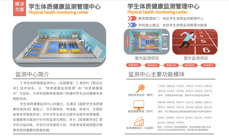 学生体质健康智能监测室+学校智能型体育功能室+学生体质测试及在线体育监测管理系统+体质测试成套智能设备+地区学生体质健康监测中心