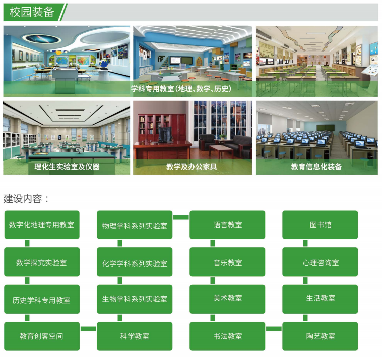中教启星：3年新建数十所学校，我们用实力说话