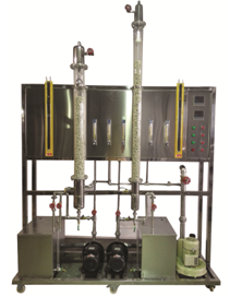 二氧化碳吸收与解吸实验装置     型号：MHY-17644