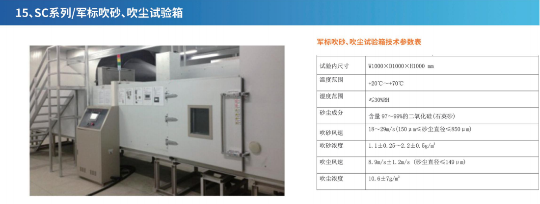 军标沙尘试验箱。工厂有现标箱，非标定制过程快捷，工程师随时沟通技术指标