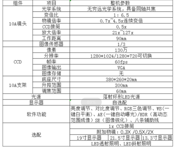 EOC华显光学130万工业视频显微镜VGA接口视屏显微镜生产线线路板好帮手