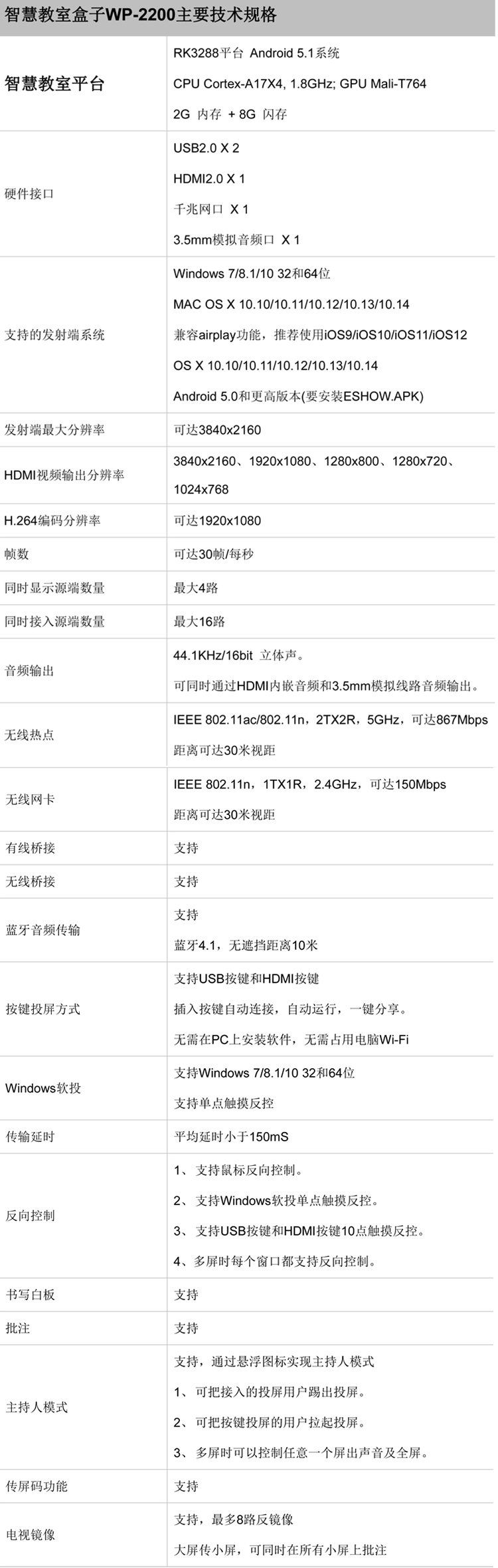 AWIND奇机wp2200智慧教室无线投屏器多媒体多屏互动pad教学同屏器