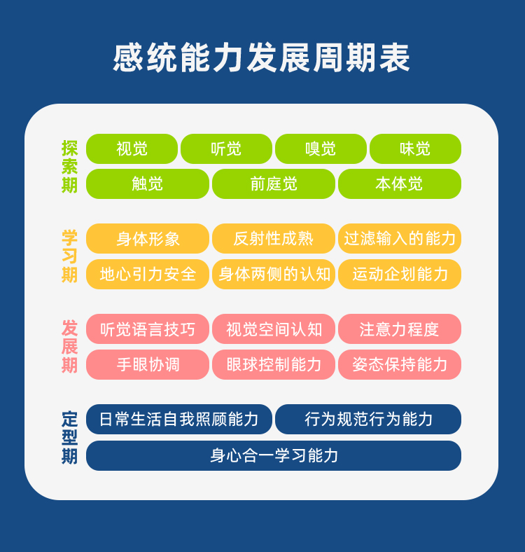 游泳浮板大人儿童漂浮板A字板背漂初学者学打水板浮漂神器装备