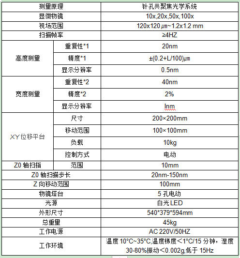 共聚焦显微镜HSR-8000