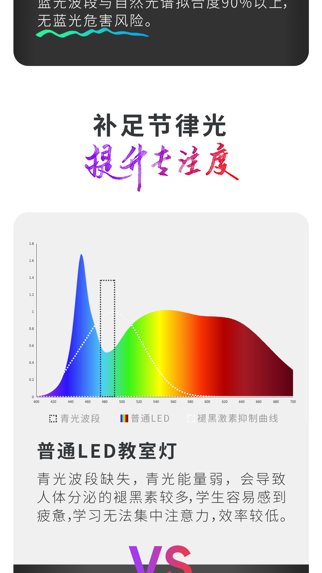 教室照明选择立达信的理由，一个个展开说