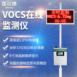 vocs在线监测仪品牌