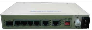 FM-SA1608反向复用器   反向网桥/网桥/接口转换器   协议转换器