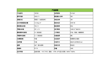 空气离子消毒净化器