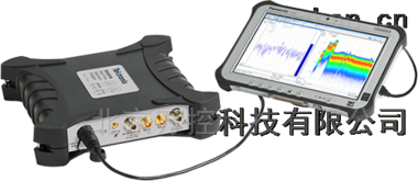 USB频谱分析仪WK-RSA500A系列