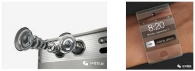 Speos — 光学产品设计仿真工具