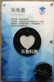 科普教學儀器 科普教學設備 科學探究教室 社區科普 小學教學儀器 光電盤