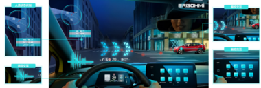 ErgoVR驾驶行为与智能座舱虚拟现实解决方案