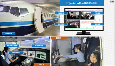 ErgoHMI驾驶舱人机工效测评实验室