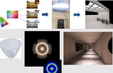 ErgoSIM建筑设计与环境行为人因研究环境模拟实验室