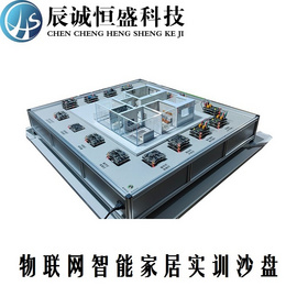 物聯網智能家居實訓沙盤智能家居沙盤電動門窗電動窗簾空調電視智能家居沙盤