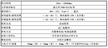 双色云谱品牌  紫外光谱仪  HP350UV/HP350UVT波长200-780nm（可定制波长）