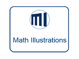 Math Illustrations | 数学插图软件