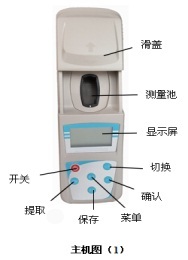 便攜式鉑鈷色度儀色度計S2