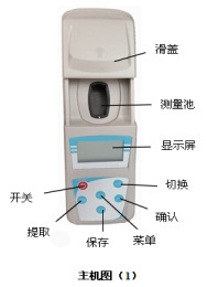 北京鑫诺宸便携式铂钴色度仪色度计XNC-RE采用光电比色原理来测试水溶液的色度
