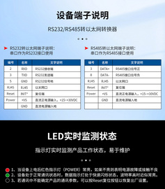 舟正科技串口转以太网网关CBT-1003