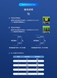舟正科技以太网 ModbusTCP 4/8 通道标准模拟量输出DAQM-1204