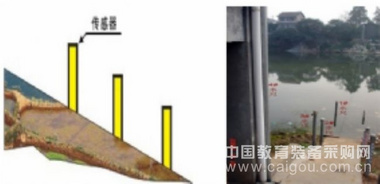 水位报警器生产--简易水位站厂家--简易水位报警器